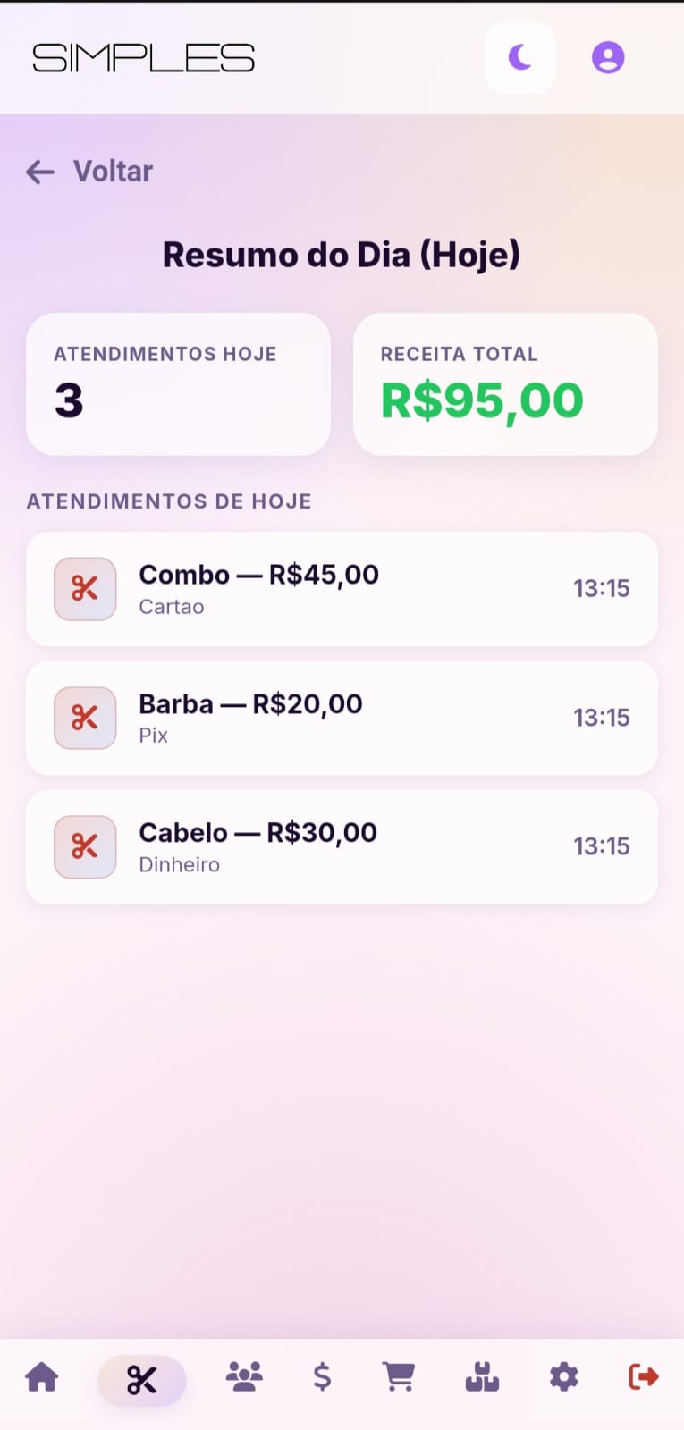 Resumo do dia modo claro