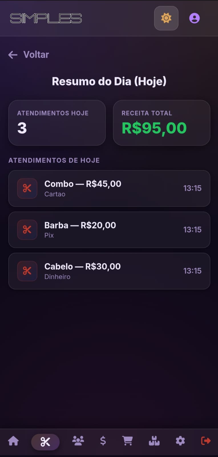 Resumo do dia modo escuro