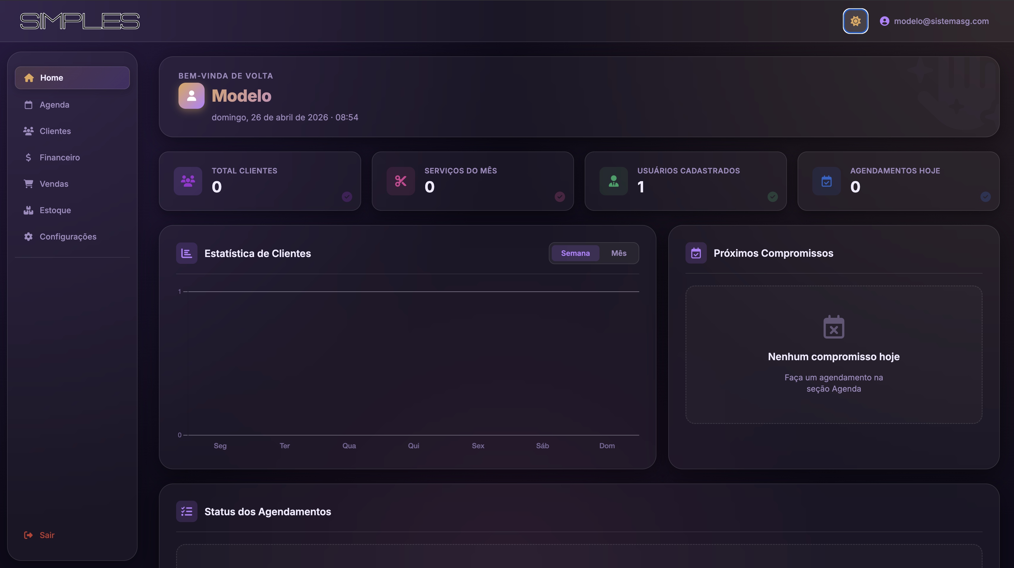 Dashboard do SIMPLES