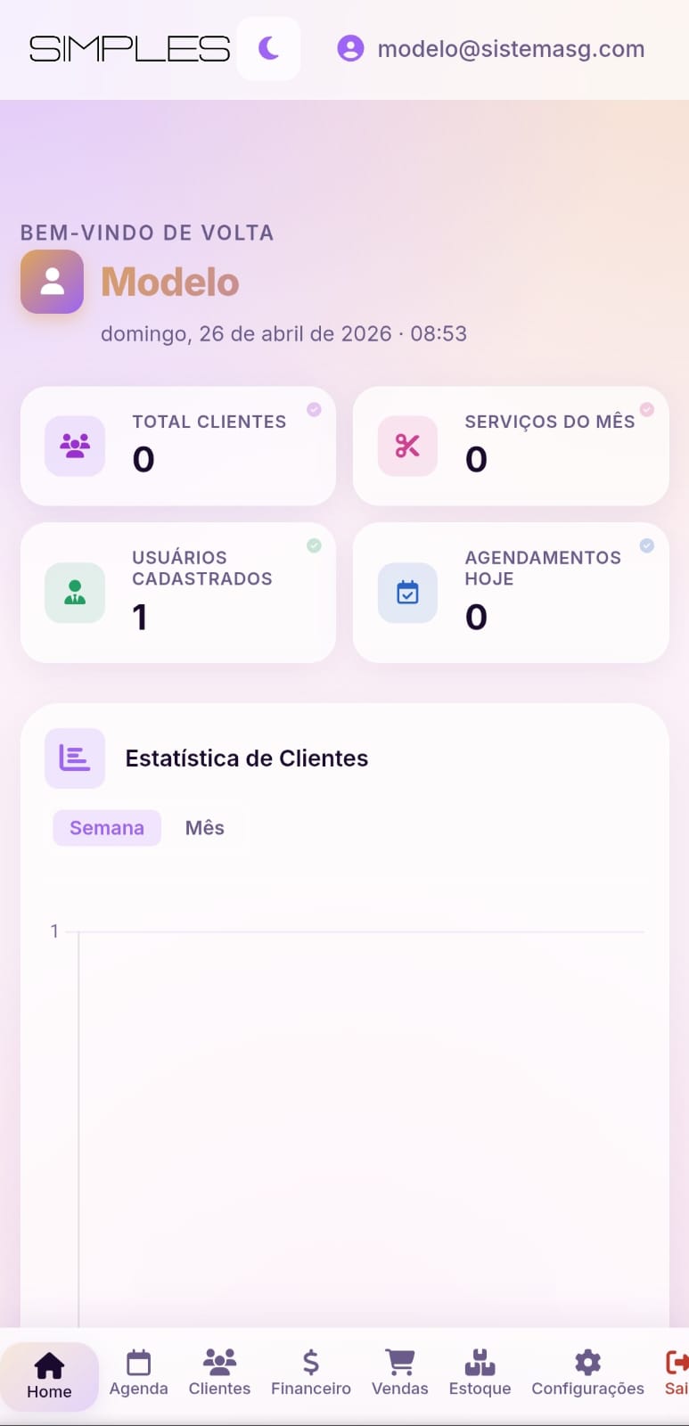 Dashboard Claro Mobile